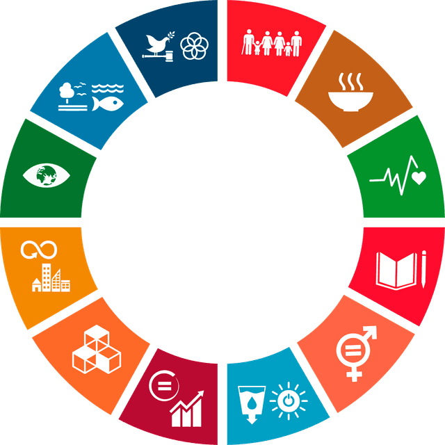 Logotipo dos Objetivos de Desenvolvimento Sustentável